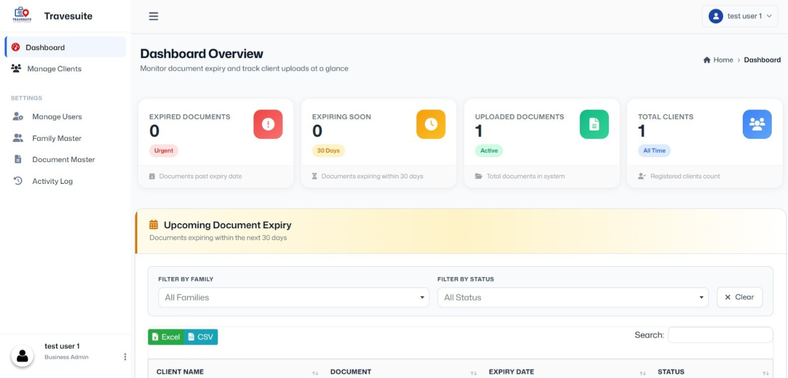 Travesuite Dashboard